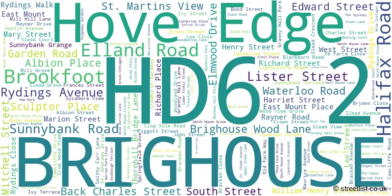 A word cloud for the HD6 2 postcode